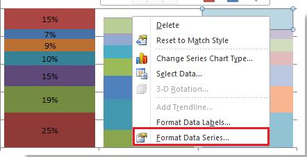 Hướng dẫn chèn đường dẫn (Leader Line) vào biểu đồ cột chồng trong Excel